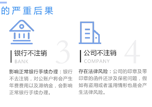 鄭州市惠濟區(qū)工商營業(yè)執(zhí)照不注銷嚴重后果