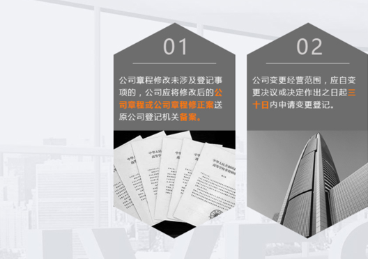 惠濟(jì)區(qū)公司工商信息變更