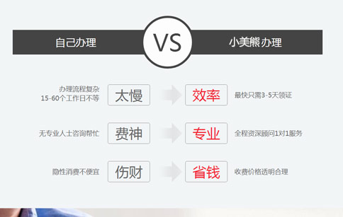 注冊公司網上核名