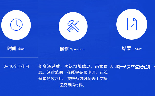 鄭州市鄭東新區(qū)外資注冊公司流程