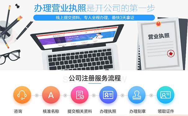  洛陽注冊公司流程和費(fèi)用