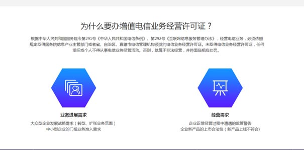 第二類電信增值業(yè)務(wù)許可證有什么用？